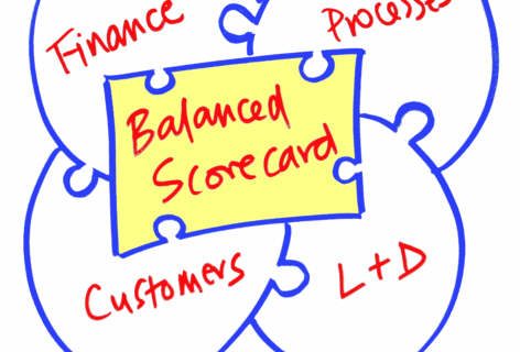 Materi PDF Balance Score Card
